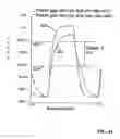 Fig. 06 - Driver circuit having programmable slew rate