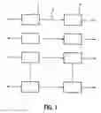 Fig. 02 - Operating long on-chip buses