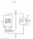 Fig. 02 - Semiconductor device having secure operating characteristic under low power environment