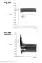 Fig. 05 - Power switching control device for electric systems