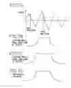 Fig. 07 - Jitter generation circuit and semiconductor device