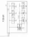 Fig. 57 - Jitter generation circuit and semiconductor device