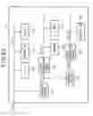 Fig. 59 - Jitter generation circuit and semiconductor device