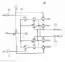 Fig. 01 - Sense amplifier-based flip-flop circuit