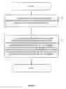 Fig. 04 - Intra-pair differential skew compensation method and apparatus for high-speed cable data transmission systems