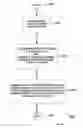 Fig. 06 - Apparatus and methods for balancing supply voltages