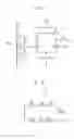 Fig. 19 - Internal voltage generator