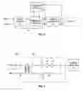 Fig. 02 - Input structure for a power amplifier and associated methods