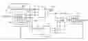 Fig. 01 - Random number generation circuit