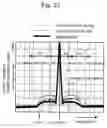 Fig. 24 - Surface acoustic wave filter and duplexer using the same