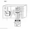 Fig. 02 - Transmission of data into and out of automation components