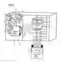 Fig. 04 - Transmission of data into and out of automation components