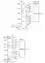 Fig. 10 - Plural load distributed power supply system with shared master for controlling remote digital DC/DC converters