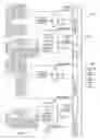 Fig. 26 - Plural load distributed power supply system with shared master for controlling remote digital DC/DC converters