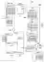 Fig. 27 - Plural load distributed power supply system with shared master for controlling remote digital DC/DC converters