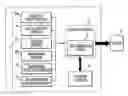 Fig. 01 - Vehicle theft detection device