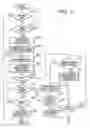 Fig. 04 - Vehicle theft detection device