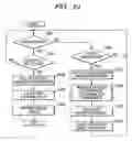 Fig. 09 - Vehicle theft detection device