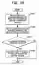 Fig. 24 - Vehicle theft detection device
