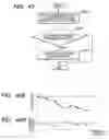 Fig. 33 - Vehicle theft detection device