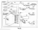 Fig. 04 - METHOD AND SYSTEM FOR AN INSURANCE AUDITOR TO AUDIT A PREMISE ALARM SYSTEM