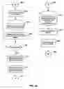 Fig. 08 - METHOD AND SYSTEM FOR AN INSURANCE AUDITOR TO AUDIT A PREMISE ALARM SYSTEM