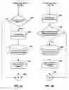 Fig. 10 - METHOD AND SYSTEM FOR AN INSURANCE AUDITOR TO AUDIT A PREMISE ALARM SYSTEM