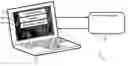 Fig. 01 - Theft deterrent system