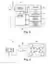Fig. 03 - Remote measurement employing RFID