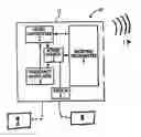 Fig. 01 - RFID system and method to monitor a set of objects