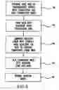 Fig. 04 - Webs and methods of making same