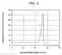 Fig. 04 - Radio frequency IC tag and method for manufacturing same