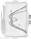 Fig. 33 - RFID conveyor system