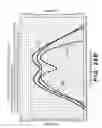 Fig. 33 - RFID conveyor system