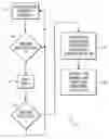 Fig. 01 - System and method for lighting control network recovery from master failure
