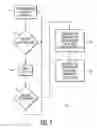 Fig. 02 - System and method for lighting control network recovery from master failure