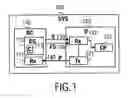 Fig. 02 - Device, controller, method and signal for remote control