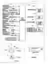 Fig. 01 - Remote control of engine operation in a motor vehicle
