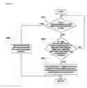 Fig. 05 - Vehicle communication device and method of controlling the same