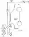 Fig. 02 - Method for intelligent parking/pollution and surveillance control system