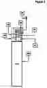 Fig. 03 - Method for intelligent parking/pollution and surveillance control system