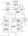 Fig. 01 - Data compression system and method