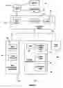Fig. 02 - Data compression system and method