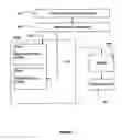 Fig. 08 - Data compression system and method