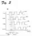 Fig. 04 - Edge calibration for synchronous data transfer between clock domains