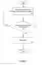 Fig. 06 - Wireless coordination and management system