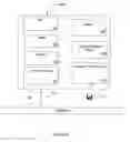 Fig. 08 - Wireless coordination and management system
