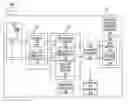 Fig. 01 - Method and apparatus for receiving a global positioning system signal using a cellular acquisition signal