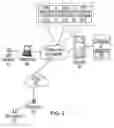 Fig. 03 - Method and apparatus for receiving a global positioning system signal using a cellular acquisition signal