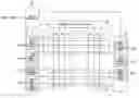 Fig. 01 - Method of driving plasma display panel